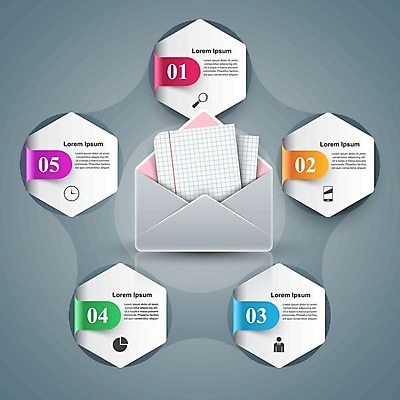 EPS 해외이미지 디자인 배너 종이 백그라운드 컨셉 일러스트 비즈니스 통신 그래프 추상 봉투 그래픽 컴퓨터 상자 3D 공백 인포그래픽 정보 신용카드 메시지 이메일 연결 편지 심볼 엘리먼트 현실 해외202004 해외일러스트 무늬 금융 전자제품 디지털합성 파일형식 벡터 이미지허브