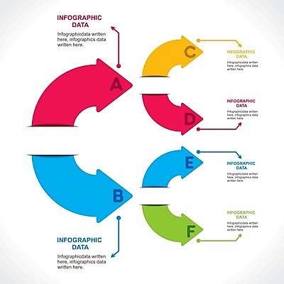 EPS 해외이미지 모양 템플릿 디자인 배너 분홍색 컨셉 인터넷 일러스트 비즈니스 텍스트 통계 그래프 추상 화살 그래픽 금융 파란색 컬러풀 숫자 노란색 꼬리표 라벨 자료 흐름 정보 원형 제비꽃 심볼 사인 옵션 레이아웃 문서 엘리먼트 해외202004 해외일러스트 도형 문자 꽃 컬러 무늬 프레임 경제 파일형식 벡터 이미지허브