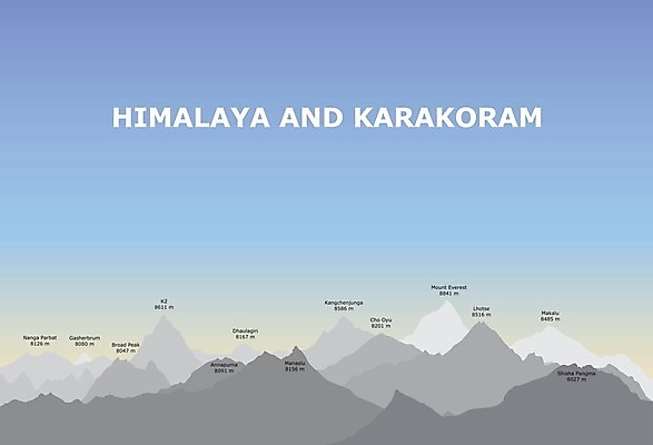 EPS 해외이미지 일러스트 하늘 추상 산 파노라마 풍경 그래픽 트래킹 탐험 정상 고도 네팔 산악지대 절정 지리 히말라야 해외202004 해외일러스트 아시아 무늬 레저 촬영기법 파일형식 벡터 산맥 이미지허브