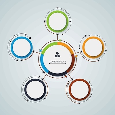 EPS 해외이미지 템플릿 디자인 배너 선 백그라운드 컨셉 일러스트 비즈니스 통신 그래프 추상 그래픽 빛 글로벌 3D 라벨 디지털 자료 공백 인포그래픽 정보 원형 네트워크 발표 연결 결합 심볼 사인 레이아웃 원자 마디 단계 마케팅 소셜 엘리먼트 해외202004 해외일러스트 도형 무늬 프레임 디지털합성 파일형식 벡터 이미지허브