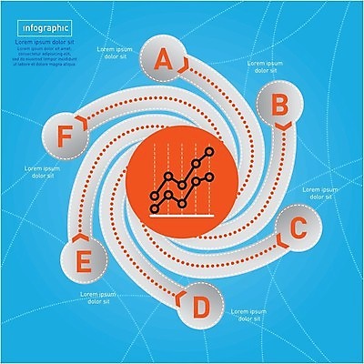 EPS 해외이미지 템플릿 디자인 배너 선 컨셉 오렌지 일러스트 비즈니스 통계 그래프 화살 아이디어 그래픽 파란색 자료 웹 인포그래픽 정보 소용돌이 시간 발표 시장 목표 6 심볼 분석 보고서 시작 분배 엘리먼트 타임라인 경제학 해외202004 해외일러스트 교육 컬러 인터넷 과일 경제 숫자 회오리 파일형식 벡터 이미지허브