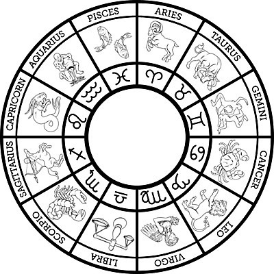 EPS 해외이미지 동물 별 일러스트 염소 화살 뿔 흑백 어류 게 양 원형 사자 전갈 문신 심볼 사인 활 황소 점성술 양자리 물병자리 사자자리 처녀자리 염소자리 쌍둥이자리 전갈자리 천칭자리 물고기자리 암 황소자리 서명 그리스인 궁수 램 해외202004 해외일러스트 자연요소 도형 서양인 절지류 포유류 촬영기법 갑각류 수중동물 별자리 소 질병 파일형식 벡터 이미지허브