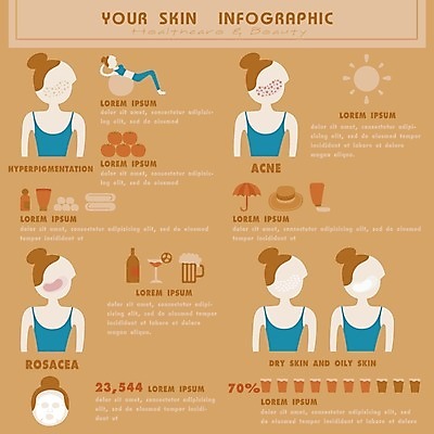 EPS 해외이미지 여자 얼굴 일러스트 그래프 건강 사람 그래픽 치료 빨간색 약 화장품 인포그래픽 정보 성장 흰색 발표 주름 그룹 피부 순수 속도 보고서 문제 순위 주근깨 여드름 돌봄 엘리먼트 위생관리 흉터 못생김 해외202004 해외일러스트 컬러 컨셉 의학 모션 관리 신체부위 뷰티 점 상처 파일형식 벡터 이미지허브