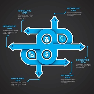 EPS 해외이미지 모양 템플릿 디자인 배너 백그라운드 컨셉 인터넷 일러스트 비즈니스 텍스트 통계 그래프 추상 설계 화살 그래픽 초록색 금융 파란색 컬러풀 숫자 노란색 꼬리표 라벨 검은색 자료 웹 흐름 정보 심볼 사인 옵션 레이아웃 문서 엘리먼트 해외202004 해외일러스트 문자 컬러 무늬 프레임 경제 파일형식 벡터 이미지허브