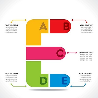 EPS 해외이미지 모델 템플릿 디자인 배너 알파벳 분홍색 일러스트 회사 비즈니스 텍스트 화살 아이디어 타이포그라피 빨간색 파란색 숫자 알약 노란색 정보 무대 신용카드 발표 4 E 계획 연결 편지 심볼 옵션 서식 레이아웃 순환 5 시스템 질서 단계 마케팅 방법 해외202004 해외일러스트 문자 영어 컬러 컨셉 모션 금융 약 예절 파일형식 벡터 이미지허브