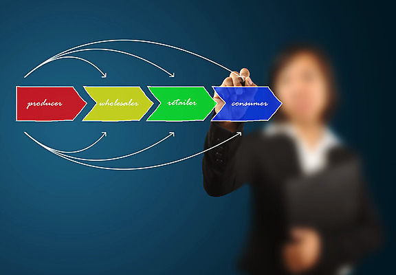 포토 JPG 해외이미지 직업 손 여자 백그라운드 곡선 일러스트 비즈니스 CEO 성공 노동자 한명 동양인 사무실 교사 페인트 흰색 업무 비즈니스우먼 가르침 그리기 종업원 스마트 리더 레이아웃 비서 해결 인터페이스 해외202004 해외포토 1 교육 선 컬러 컨셉 모션 사람 인종 신체부위 작업 직장인 파일형식 이미지허브