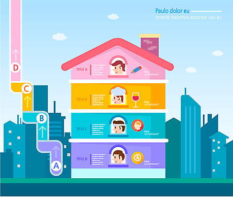 구름 남자 컬러 일러스트 통계 하늘 주택 사람 여러명 건물 컬러풀 연필 와인 자료 인포그래픽 도시 얼굴모양 남자만 국내일러스트 AI파일 자연요소 모양 건축물 얼굴 다수 학용품 주류 필기구 파일형식 벡터