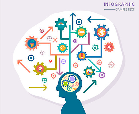 구름 화분 지구 컬러 무지개 일러스트 전구 통계 바람 날씨 사람모양 사람없음 컬러풀 햇빛 자료 인포그래픽 눈 바퀴 비 번개 톱니바퀴 국내일러스트 AI파일 자연요소 모양 태양 파일형식 벡터
