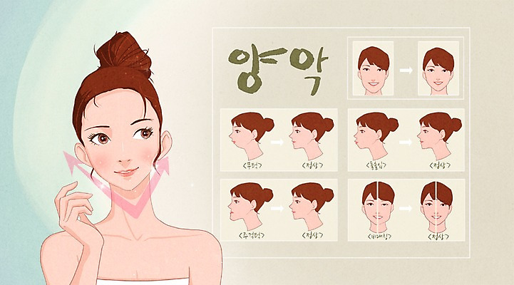 PSD 여자 얼굴 일러스트 성공 한명 사람 신체부위 뷰티 비교 변화 성형수술 만족 브이라인 양악 양악수술 여자만 여자한명만 국내일러스트 1 감정 컨셉 수술 파일형식