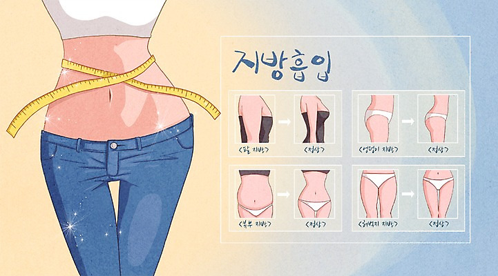 PSD 여자 일러스트 성공 줄자 한명 사람 성인 신체부위 뷰티 비교 변화 성형수술 속옷 허리 만족 지방흡입 여자만 여자한명만 성인여자만 성인만 국내일러스트 1 옷 감정 컨셉 자 수술 파일형식