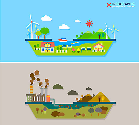 나무 식물 구름 컬러 섬 일러스트 공장 통계 산 주택 잔디 사람없음 컬러풀 마을 자연보호 자료 인포그래픽 풍차 환경오염 오염 폐기물 에코 태양에너지 국내일러스트 AI파일 자연요소 컨셉 공업 자연 건물 환경 그린에너지 보호 쓰레기 파일형식 벡터