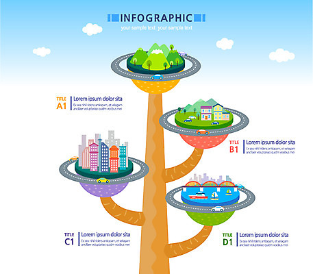 나무 구름 도로 호수 컬러 섬 일러스트 자동차 통계 하늘 산 주택 사람없음 건물 컬러풀 마을 자료 인포그래픽 도시 선박 국내일러스트 AI파일 자연요소 식물 건축물 길 육상교통 수상교통 교통시설 파일형식 벡터