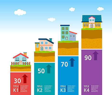 구름 영어 컬러 일러스트 통계 하늘 부동산 주택 사람없음 건물 컬러풀 숫자 자료 인포그래픽 시세 땅 상승 서류판 국내일러스트 AI파일 자연요소 문자 건축물 컨셉 금융 사무용품 재산 파일형식 벡터