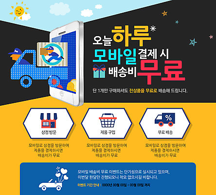 PSD 템플릿 남자 웹템플릿 모바일 이벤트페이지 한명 사람 이벤트 성인 상자 상점 트럭 장바구니 배송 택배 남자만 남자한명만 성인남자만 성인만 이미지템플릿 1 자동차 쇼핑 바구니 운송업 페이지 파일형식