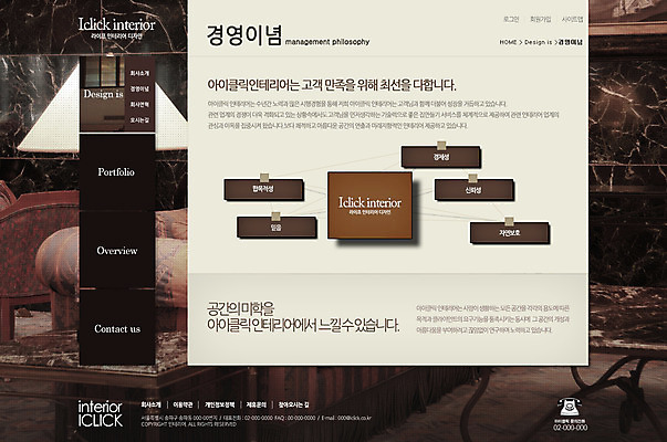 PSD 템플릿 웹템플릿 웹소스 디자인시안 사이트템플릿 회사홈페이지 서브 주택 사람없음 인테리어 홈페이지 웹 홈페이지시안 공간 이미지템플릿 디자인 인터넷 건물 파일형식 편집소스