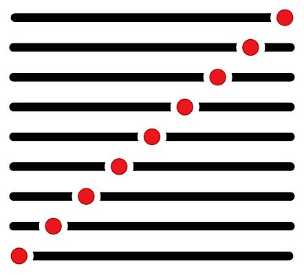 EPS 해외이미지 모양 일러스트 세트 볼륨 혼합 믹서 계량기 조절 설정 UI 베이스 섞기 엘리먼트 인터페이스 조율 해외202004 해외일러스트 현악기 파일형식 벡터 이미지허브
