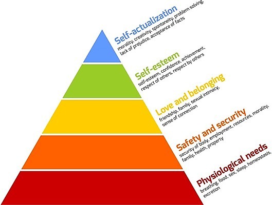 EPS 해외이미지 모양 오렌지 일러스트 가족 건강 안전 사람 빨간색 초록색 물 파란색 노란색 우정 인포그래픽 성장 플랫 도덕 심볼 분석 피라미드 보안 심플 개발 고용 셀프 존경 해외202004 해외일러스트 자연요소 건축물 컬러 컨셉 과일 관계 친구 구직 랜드마크 채용 파일형식 벡터 이미지허브