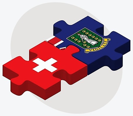 EPS 해외이미지 영어 유럽 조각 컨셉 일러스트 비즈니스 관계 협력 영국 함께함 사람 그래픽 3D 깃발 퍼즐 연결 결합 접속 스위스 오브젝트 흰배경 나눔 해결 고립 베른 전국 정부 정치 통일 해외202004 해외일러스트 문자 나라 백그라운드 흰색 디지털합성 파일형식 벡터 이미지허브