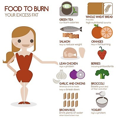 EPS 해외이미지 라이프스타일 음식 스포츠 컨셉 다이어트 오렌지 과일 일러스트 포장 유리 건강 키위 가로 초록색 운동 식사 주스 당근 인포그래픽 에너지 흰색 신선 아침식사 사과 몸무게 시리얼 날씬함 파인애플 측정 유기농 날것 테이프 칼로리 내추럴 고립 당뇨병 뮤즐리 적자 제어 채식주의자 카피스페이스 해외202004 해외일러스트 웰빙 음료 컬러 재질 문구용품 뿌리채소 생활 공백 질병 몸매 열대과일 채식 파일형식 벡터 이미지허브