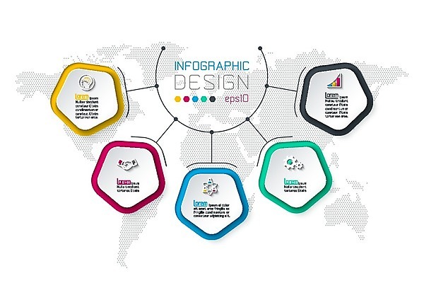 EPS 해외이미지 템플릿 디자인 배너 종이 백그라운드 컨셉 지도 일러스트 비즈니스 부분 성공 그래프 추상 그래픽 세계 라벨 자료 웹 인포그래픽 정보 점 원형 발표 계획 심볼 사인 레이아웃 순환 5 단계 진행 방법 엘리먼트 오각형 프로젝트 해외202004 해외일러스트 도형 무늬 인터넷 모션 프레임 숫자 파일형식 벡터 이미지허브
