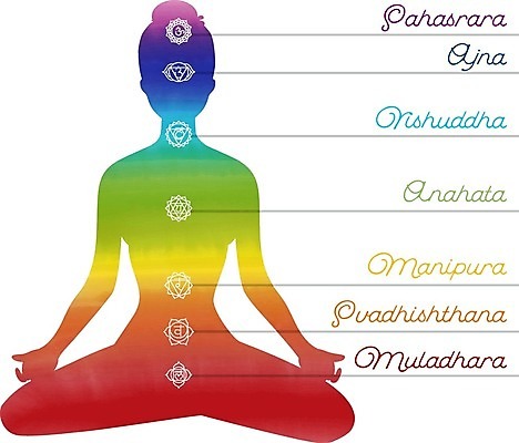 EPS 해외이미지 전통 라이프스타일 디자인 실루엣 아시아 문화 패턴 일러스트 요가 추상 휴식 수채화 아이디어 건강 연꽃 미술 사람 동양인 약 화목 영혼 플랫 인도인 심볼 명상 그림 위치 만다라 해외202004 해외일러스트 외국인 웰빙 꽃 나라 컨셉 무늬 의학 문화예술 촬영기법 인종 생활 파일형식 벡터 이미지허브