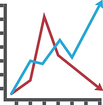 EPS 해외이미지 디자인 선 컨셉 돈 일러스트 비즈니스 통계 성공 그래프 추상 화살 미술 그래픽 금융 경제 픽토그램 검은색 자료 웹 인포그래픽 정보 성장 흰색 바 발표 시장 플랫 주식 심볼 분석 오브젝트 사인 보고서 심플 이익 진행 경영 고립 마케팅 엘리먼트 해외202004 해외일러스트 컬러 무늬 인터넷 문화예술 재산 파일형식 벡터 이미지허브