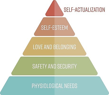 EPS 해외이미지 모양 오렌지 일러스트 가족 건강 안전 사람 빨간색 초록색 물 파란색 노란색 우정 인포그래픽 성장 플랫 도덕 심볼 분석 피라미드 보안 심플 개발 고용 셀프 존경 해외202004 해외일러스트 자연요소 건축물 컬러 컨셉 과일 관계 친구 구직 랜드마크 채용 파일형식 벡터 이미지허브