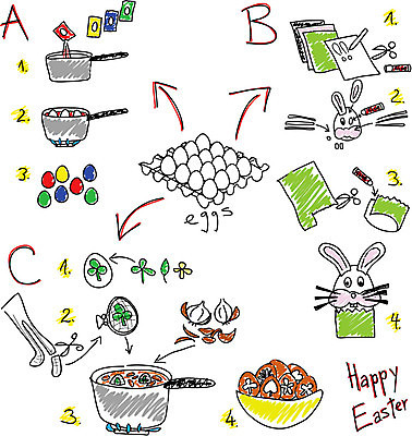 EPS 해외이미지 행복 어린이 일러스트 양파 휴가 부활절 아이디어 요리 장식 봄 토끼 그림 해외202004 해외일러스트 계절 기념일 감정 컨셉 채소 포유류 사람 반려동물 파일형식 벡터 이미지허브