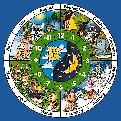 포토 JPG 해외이미지 동물 계절 바다 시계 섬 백그라운드 크리스마스 겨울 일러스트 학교 자연 눈사람 조류 휴가 코끼리 부활절 손바닥 사람없음 물 여름 태양 치킨 봄 달 가을 토끼 시간 개 야간 쥐 만화 그림 부활절계란 손그림 문어 수탉 월 암탉 해외202004 해외포토 자연요소 손 교육 기념일 포유류 연체동물 반려동물 계란 수중동물 닭 날짜 설치류 암컷 수컷 생태계 닭고기요리 파일형식 이미지허브