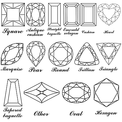 포토 JPG 해외이미지 모양 아이콘 백그라운드 일러스트 유리 결혼식 선물 사람없음 그래픽 빛 반사 유행 3D 검은색 흰색 투명 재산 고급 큼 크리스탈 보석 심볼 오브젝트 다이아몬드 약혼 보물 루비 사파이어 해외202004 해외포토 컬러 결혼 컨셉 재질 금융 크기 광석 디지털합성 약속 파일형식 이미지허브