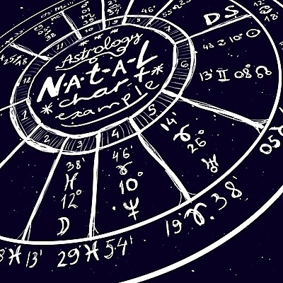 EPS 해외이미지 손 별 백그라운드 일러스트 하늘 태양 우주 소리 별자리 행성 수확 달 운명 바퀴 원형 생일 행운 재산 낙서 예측 스케치 심볼 그림 복고 점성술 시스템 천문학 서명 목성 진행 경영 해외202004 해외일러스트 자연요소 도형 교육 기념일 컨셉 농업 비즈니스 미술 신체부위 금융 파일형식 벡터 이미지허브