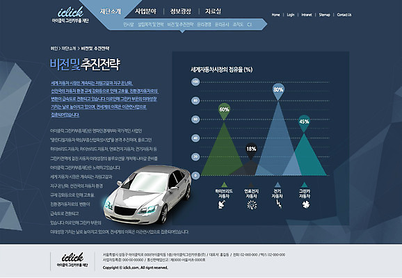 PSD 템플릿 교통수단 웹템플릿 자동차 웹소스 디자인시안 사이트템플릿 회사홈페이지 서브 사람없음 홈페이지 홈페이지시안 친환경자동차 이미지템플릿 육상교통 교통 파일형식 편집소스