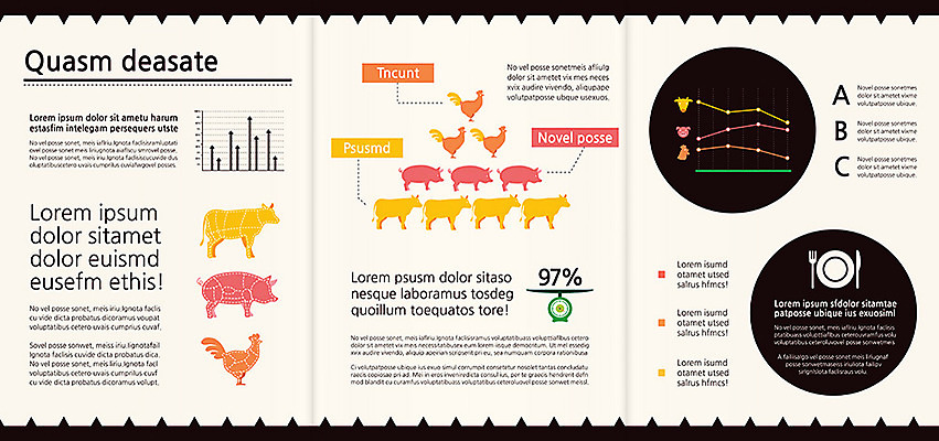 동물 템플릿 편집 접시 표지디자인 북디자인 출판디자인 내지 리플렛 백그라운드 포크 북커버 3단접지 그래프 저울 팜플렛 사람없음 가축 닭 돼지 퍼센트 소 나이프 축산업 부위 이미지템플릿 AI파일 식기 산업 포유류 조류 특수기호 칼 파일형식 벡터