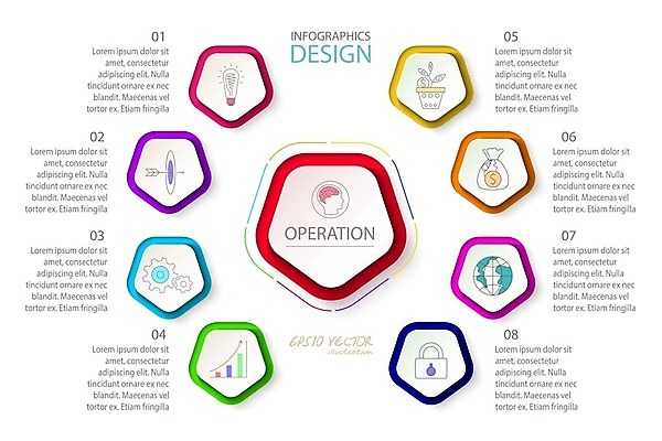 EPS 해외이미지 템플릿 디자인 배너 과학 백그라운드 컨셉 일러스트 비즈니스 부분 성공 그래프 추상 건강 그래픽 세트 라벨 자료 웹 인포그래픽 정보 원형 9 발표 계획 심볼 사인 레이아웃 순환 단계 진행 방법 엘리먼트 오각형 프로젝트 해외202004 해외일러스트 도형 무늬 인터넷 모션 프레임 숫자 파일형식 벡터 이미지허브