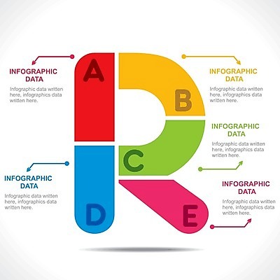 EPS 해외이미지 모델 템플릿 디자인 배너 알파벳 백그라운드 일러스트 회사 비즈니스 텍스트 화살 아이디어 타이포그라피 빨간색 초록색 파란색 숫자 알약 노란색 정보 무대 발표 계획 연결 편지 심볼 옵션 서식 레이아웃 5 시스템 질서 타입 단계 R 마케팅 방법 해외202004 해외일러스트 문자 영어 컬러 컨셉 약 예절 파일형식 벡터 이미지허브