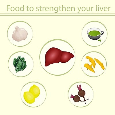 EPS 해외이미지 라이프스타일 디자인 음식 백그라운드 컨셉 다이어트 채소 과일 일러스트 자연 건강 마늘 사람 초록색 세트 컬러풀 약 인포그래픽 정보 흰색 신선 차 상품 수집 먹기 레몬 사인 간 돌봄 비트 엘리먼트 강황 해외202004 해외일러스트 음료 컬러 식재료 의학 모션 생활 장기_의학 생태계 파일형식 벡터 이미지허브