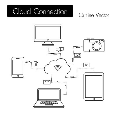 EPS 해외이미지 구름 디자인 선 인터넷 일러스트 비즈니스 통신 모바일 노트북 스마트폰 핸드폰 컴퓨터 글로벌 알약 카메라 공책 자료 웹 장비 정보 네트워크 이메일 플랫 연결 무선전화기 스마트 심볼 사인 파일 와이파이 윤곽 시스템 나눔 데이터베이스 서버 아이폰 얇은 네트워킹 해외202004 해외일러스트 자연요소 컨셉 문구용품 전자제품 스마트기기 약 전화기 무선인터넷 파일형식 벡터 이미지허브
