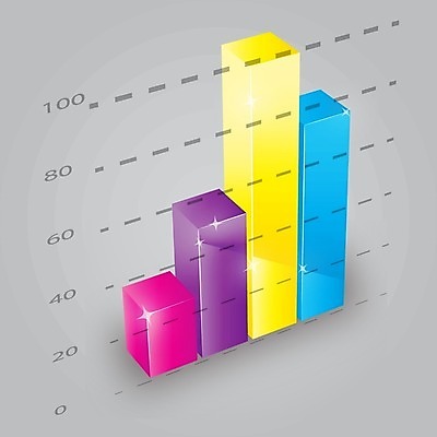 EPS 해외이미지 백그라운드 컨셉 돈 일러스트 회사 비즈니스 모션 통계 성공 그래프 미래 그래픽 초록색 금융 파란색 3D 판매 자료 성장 흰색 바 계산 시장 주식 예측 방향 심볼 측정 사인 보고서 상승 이익 회계 진행 골 분석가 수입 해외202004 해외일러스트 직업 컬러 경제 재산 디지털합성 파일형식 벡터 이미지허브