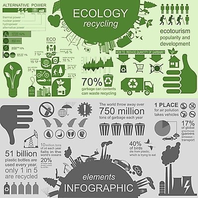 EPS 해외이미지 나무 템플릿 디자인 산업 지구 컨셉 일러스트 공장 자동차 자연 그래프 그래픽 초록색 물 세트 환경 재활용 인포그래픽 에너지 정보 성장 도시 발표 쓰레기 수집 심볼 사인 에코 생태계 시스템 유지 낭비 개발 방사능 생태학 해외202004 해외일러스트 자연요소 식물 교육 육상교통 컬러 공업 친환경 파일형식 벡터 이미지허브