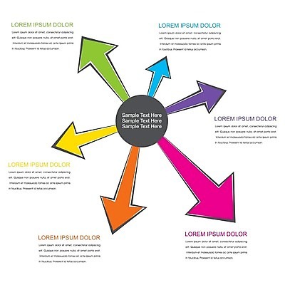 EPS 해외이미지 템플릿 편집 디자인 배너 컨셉 일러스트 비즈니스 미래 설계 화살 그래픽 빨간색 초록색 파란색 컬러풀 노란색 웹 인포그래픽 흐름 성장 업무 네트워크 발표 그룹 재산 목표 계획 심볼 레이아웃 순환 5 단계 개발 마케팅 방법 사방 프로젝트 해외202004 해외일러스트 컬러 인터넷 모션 금융 숫자 작업 파일형식 벡터 이미지허브
