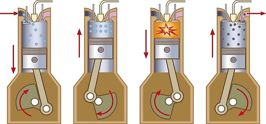 EPS 해외이미지 백그라운드 농업 일러스트 부분 자동차 자연 물 세트 기계 재활용 에너지 뜨거움 4 수리 역 심볼 서비스 에코 순환 연료 가스 엔진 자원 모터 낭비 내추럴 연소 노즐 실린더 압력 엘리먼트 자동 타격 해외202004 해외일러스트 자연요소 산업 육상교통 컨셉 교통시설 모션 숫자 환경 친환경 생태계 파일형식 벡터 이미지허브