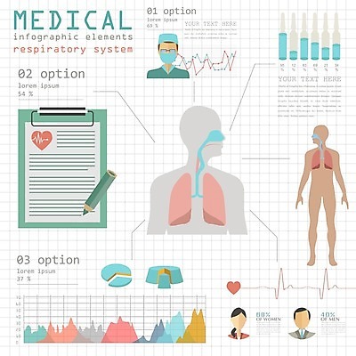 EPS 해외이미지 템플릿 디자인 과학 컨셉 신체 일러스트 해부 그래프 골격 건강 병원 주사기 사람 내부 그래픽 세트 알약 약 머리 인포그래픽 의사 정보 하트 오르간 신장 허파 호흡기관 구급차 심볼 사인 생물학 간 시스템 암 돌봄 엘리먼트 해외202004 해외일러스트 모양 교육 의학 의료기기 모션 자동차 신체부위 의료진 장기_의학 건반악기 비뇨기관 질병 파일형식 벡터 이미지허브