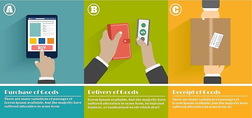 EPS 해외이미지 손 디자인 컨셉 돈 인터넷 일러스트 비즈니스 통신 모바일 관리 금융 쇼핑 세트 연필 상점 인포그래픽 업무 신용카드 플랫 구매 계약 사인 질서 온라인 전자상거래 매각 스타일 해외202004 해외일러스트 학용품 신체부위 경제 필기구 예절 작업 재산 파일형식 벡터 이미지허브