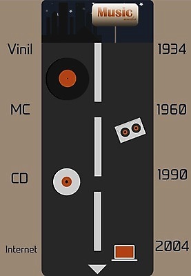 EPS 해외이미지 디자인 배너 도로 선 여행 백그라운드 이동 일러스트 비즈니스 추상 거리 아이디어 미술 그래픽 정보 도시 심볼 사인 레이아웃 구성 루트 마케팅 엘리먼트 해외202004 해외일러스트 길 컨셉 무늬 교통시설 문화예술 파일형식 벡터 이미지허브