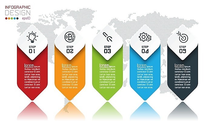 EPS 해외이미지 템플릿 디자인 배너 백그라운드 컨셉 지도 일러스트 비즈니스 그래프 추상 아이디어 그래픽 금융 단어 자료 웹 인포그래픽 정보 점 발표 계획 심볼 사인 보고서 옵션 레이아웃 정사각형 윤곽 5 단계 방법 엘리먼트 타임라인 해외202004 해외일러스트 도형 문자 무늬 인터넷 경제 숫자 파일형식 벡터 이미지허브