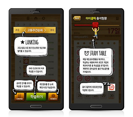 PSD 템플릿 교육 웹템플릿 버튼 디자인시안 모바일 안내 프레임 설명 한명 사람 스마트폰 웹 어플리케이션 모바일템플릿 모바일웹 순위 코치마크 출석 이미지템플릿 1 인터넷 모션 핸드폰 스마트기기 심볼 파일형식