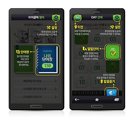 PSD 템플릿 영어 화살표 점선 웹템플릿 버튼 디자인시안 모바일 안내 프레임 사람없음 책 단어 스마트폰 웹 어플리케이션 모바일템플릿 모바일웹 설정 코치마크 이미지템플릿 문자 선 인터넷 핸드폰 스마트기기 심볼 파일형식