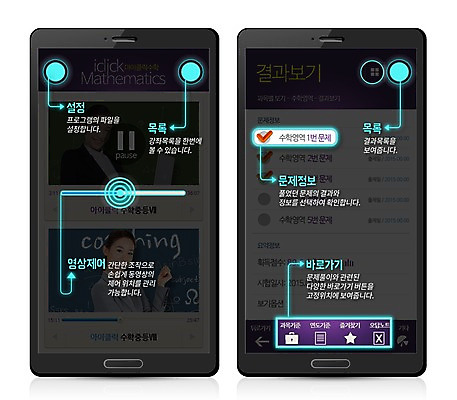 PSD 템플릿 여자 화살표 웹템플릿 디자인시안 모바일 안내 프레임 두명 스마트폰 교사 웹 어플리케이션 강의 모바일템플릿 모바일웹 동영상 플레이어 코치마크 여자만 이미지템플릿 직업 인터넷 사람 핸드폰 스마트기기 심볼 파일형식