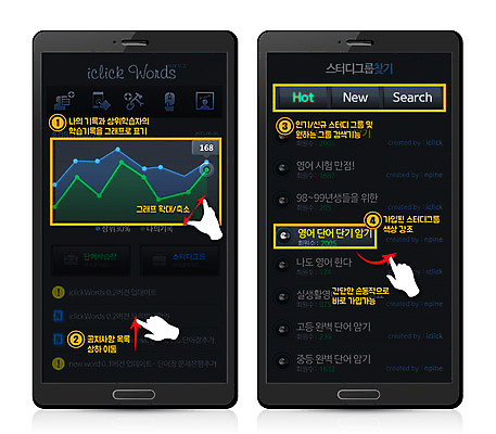 PSD 템플릿 손 화살표 웹템플릿 손가락 디자인시안 모바일 그래프 안내 프레임 손짓 사람없음 단어 스마트폰 스터디 웹 어플리케이션 모바일템플릿 모바일웹 코치마크 이미지템플릿 문자 인터넷 모션 신체부위 핸드폰 스마트기기 학습 심볼 파일형식