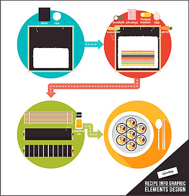음식 일러스트 식재료 밥 오이 수저 사람없음 계란 당근 인포그래픽 소시지 냄비 김 김밥 단무지 레시피 과정 김밥말이 우엉 조리과정 참기름 국내일러스트 AI파일 식기 컨셉 채소 주방용품 뿌리채소 알 해조류 가공식품 기름_음식 솥 파일형식 벡터